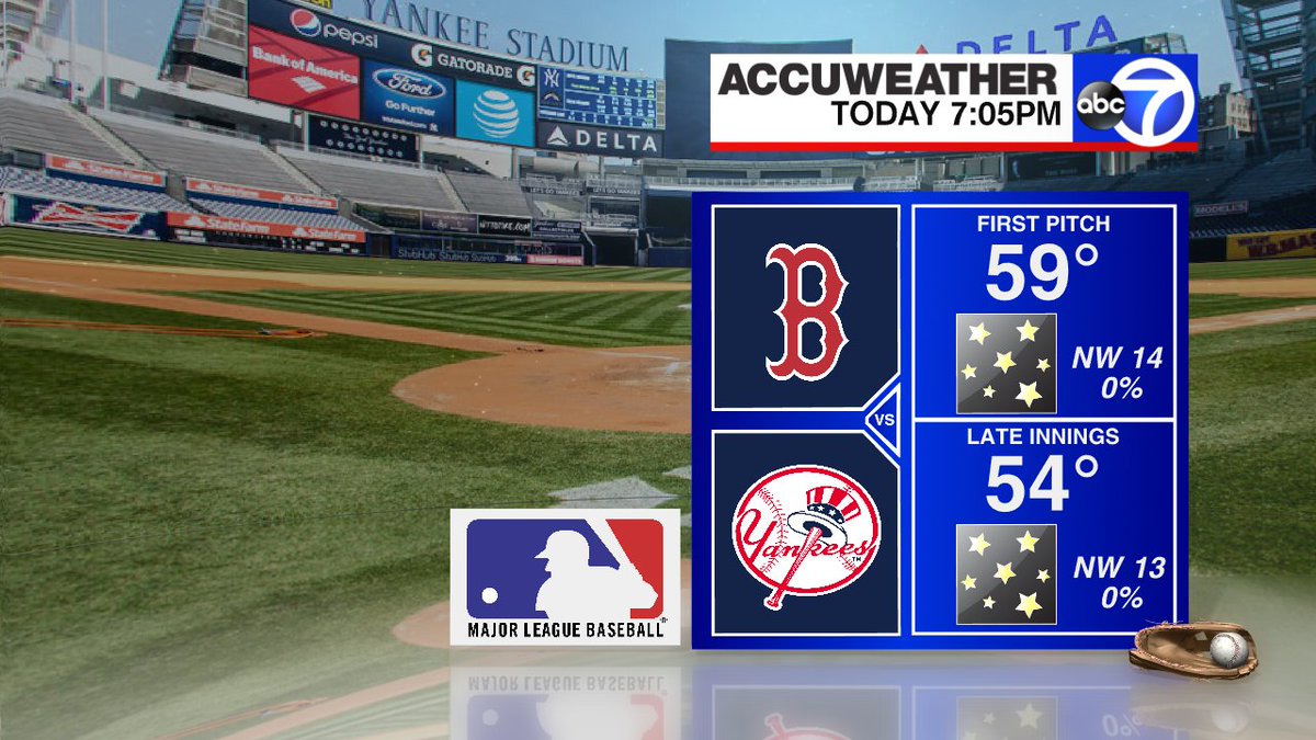 LeeGoldbergABC7's tweet photo. Brisk in the Bronx this evening @abc7ny https://t.co/dkzMZUxfPr