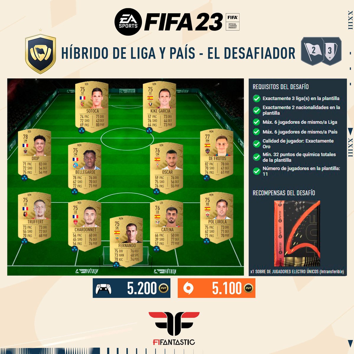 FIFAntastic tweet media