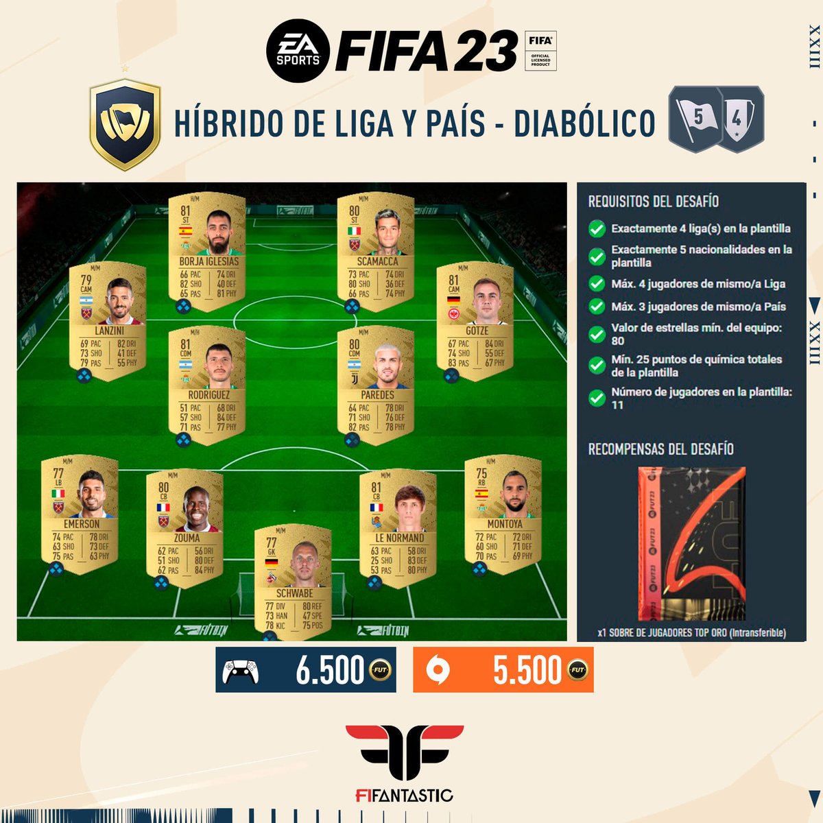 FIFAntastic tweet media