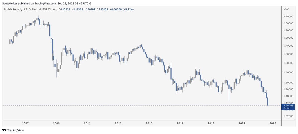 The Wolf Of All Streets tweet media
