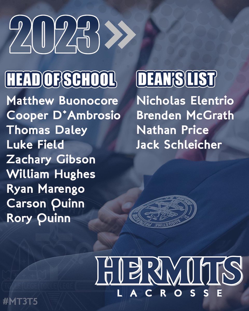HermitsLacrosse's tweet photo. 𝗬𝗘𝗔𝗥 𝗔𝗙𝗧𝗘𝗥 𝗬𝗘𝗔𝗥. 🔁

Representing over 85% of returning players, 44 members of the #HermitsLacrosse Program will soon be celebrated for achieving Head of School’s and Dean’s List honors for the 2021-2022 school year! #MT3T5 #RichlandsFinest https://t.co/Kx0apcSq1A