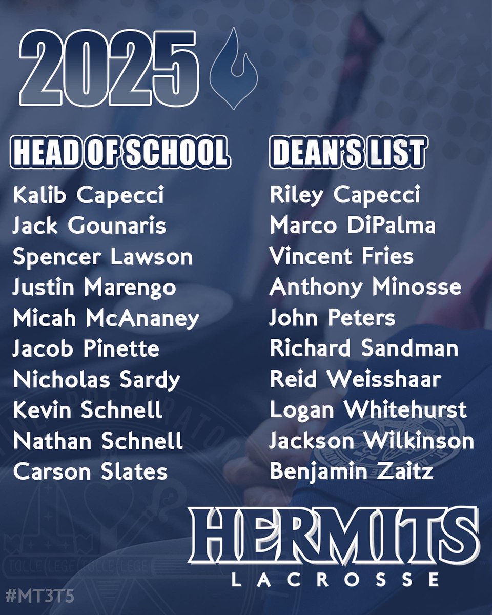 HermitsLacrosse's tweet photo. 𝗬𝗘𝗔𝗥 𝗔𝗙𝗧𝗘𝗥 𝗬𝗘𝗔𝗥. 🔁

Representing over 85% of returning players, 44 members of the #HermitsLacrosse Program will soon be celebrated for achieving Head of School’s and Dean’s List honors for the 2021-2022 school year! #MT3T5 #RichlandsFinest https://t.co/Kx0apcSq1A