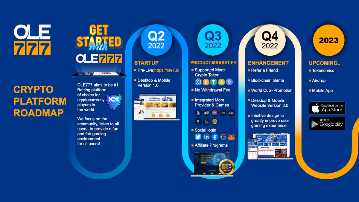 ole_bet's tweet photo. Do you follow us on Reddit? We have some good news regarding our roadmap for you!

Check it out 👇
https://t.co/knaHJMjRPd https://t.co/9u77nf91AU