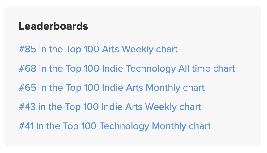 WeekendCatch's tweet photo. Our show is steadily climbing the rankings!
All episodes here: https://t.co/T5AErScqSO

Follow us on all major podcasting plaforms @ 
#Spotify #ApplePodcasts #GooglePodcasts with VODs @ #YouTube : https://t.co/BU25T6WSyo https://t.co/mrVfkDXnjg