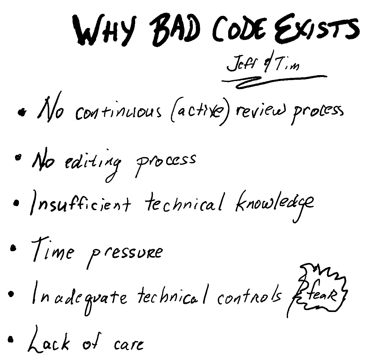 The "agile in a flash" card summary of why bad code exists:

Come chat about it at today's Twitter Space conversation with <a href="/tottinge/">Tim Ottinger</a> and me.

bit.ly/3r78DM0 2pm CDT