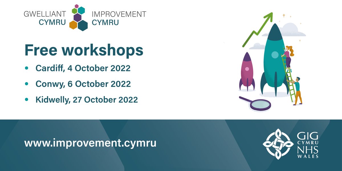 In partnership with <a href="/LdWales/">Learning Disability Wales</a> <a href="/SocialCareWales/">Social Care Wales</a> we are hosting a series of free workshops across Wales on restrictive practice for people with a #LearningDisability

✍️ Register here: forms.office.com/pages/response…