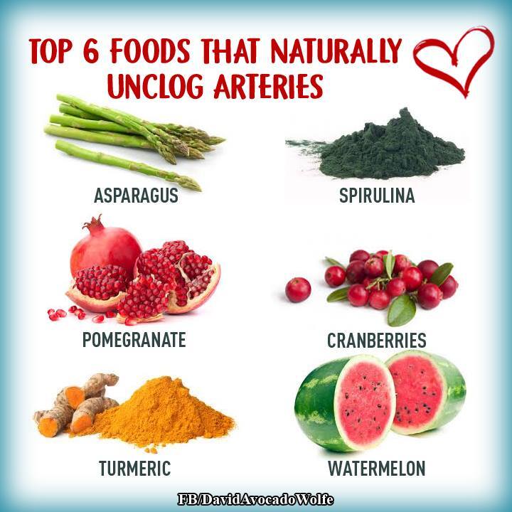 OrganicLiveFood's tweet photo. A #diet high in #fiber can be very beneficial for #cardio #health: https://t.co/2oKtppXsc6 Eat plenty of #organic #rawfoods and include raw #nuts and wild salmon in your diet https://t.co/qanXfol89v