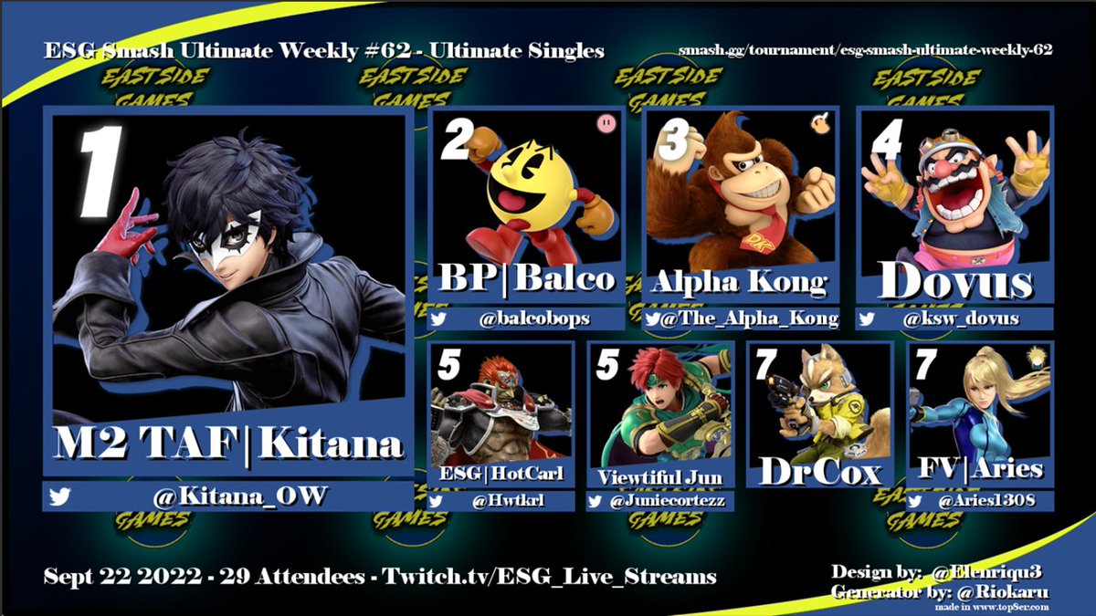 East Side Games tweet media