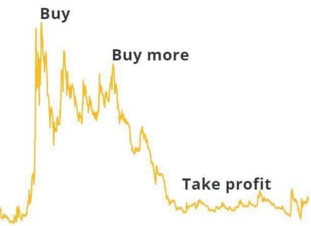 easyeight08's tweet photo. ALWAYS FOLLOW THESE 3 MAIN RULES OF #CRYPTO: https://t.co/wttVXspkWv