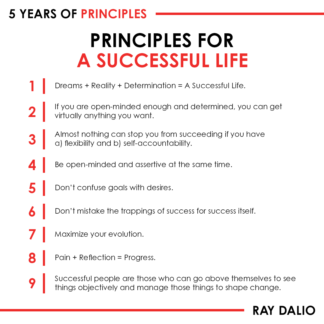 Ray Dalio tweet media