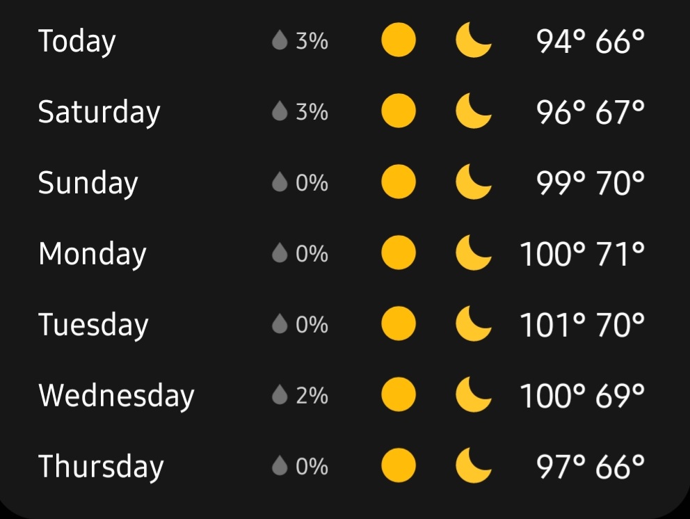 PackersEla's tweet photo. Can someone tell So Cali that it's fall now?!? They didn't get the memo 🤨🙄 #Ugh #FuckThisHeat #ItsFallDammit https://t.co/WUKkSchw4V
