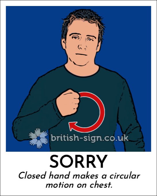 LearningWebUK's tweet image. Happy International Day of Sign Languages! 

Here are some signs from @BritishSignBSL 

#SignLanguageDay2022