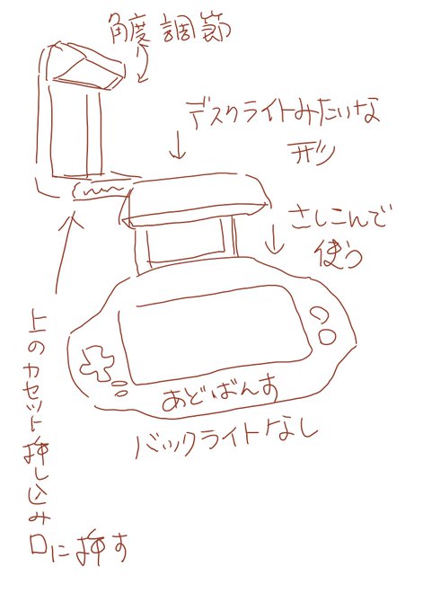 アドバンスのライト
こんなやつだった。
マジでミニチュアデスクライト
って感じで可愛かった 