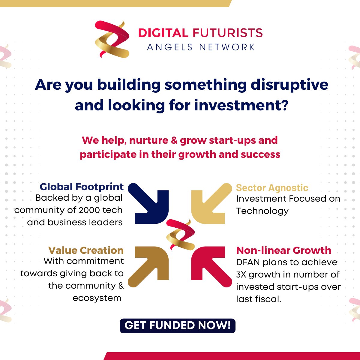 Digital Futurists Angels Network (DFAN) tweet media