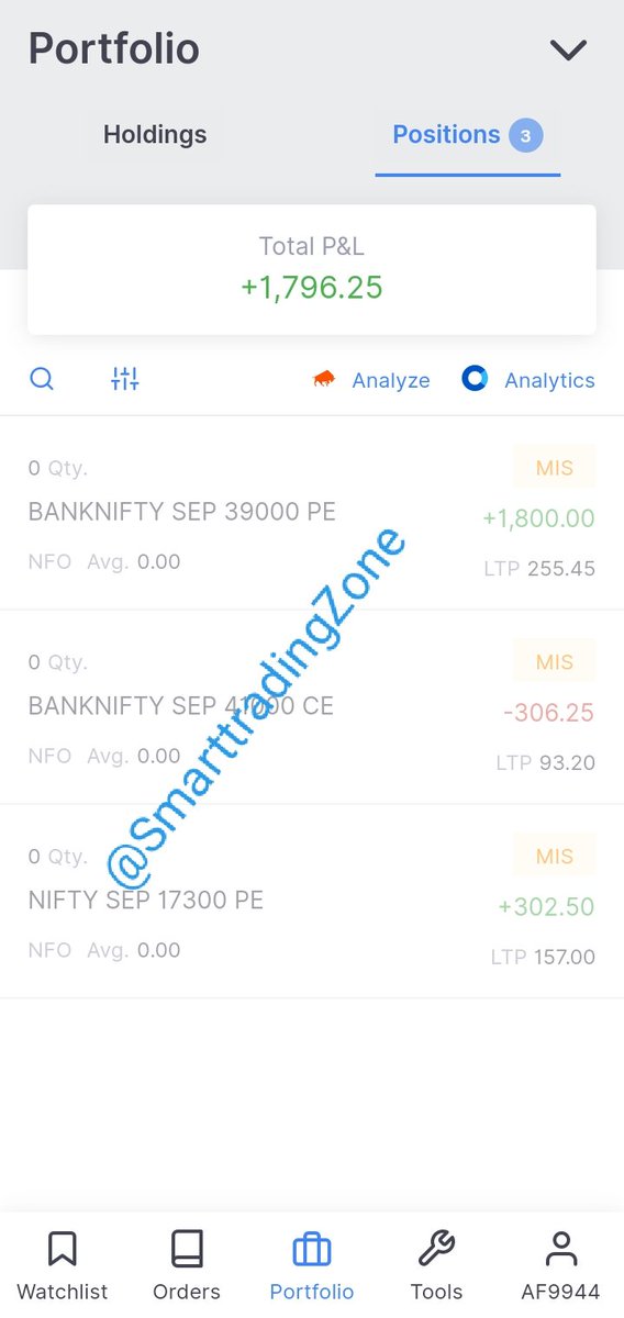 SmarttradingZon's tweet photo. Today option intraday profit https://t.co/GeTCurxTVw