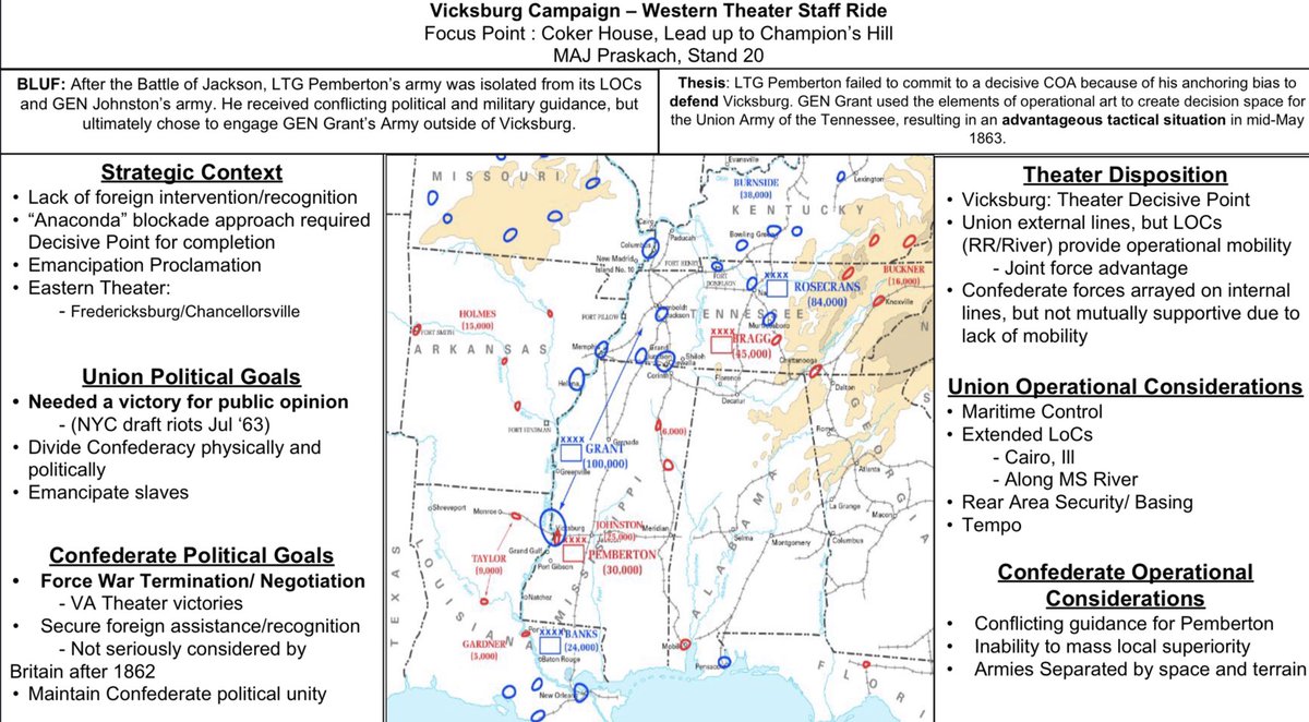 PollitosDeFuego's tweet photo. The Red Spider Lilly (symbolizing death and the cycle of rebirth) provides beautiful foreshadowing of Grant’s continuing drive towards the Union siege on Vicksburg. Shoutout to Bradley of @us_sams seminar 7 showing the decision dominance generated through #OperationalArt https://t.co/kWURkXVGlq