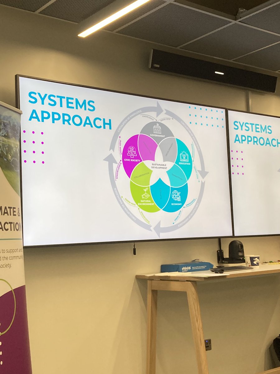 patrickbarr8's tweet image. Excellent workshop today hosted by the @IKC3_Project team #systemsthinking #deepdemonstration #irishbioeconomy