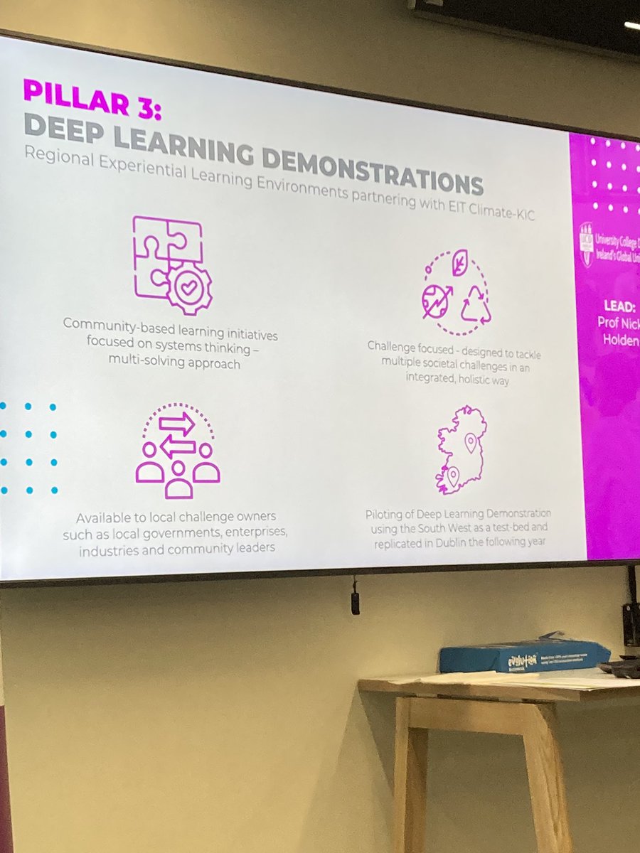 patrickbarr8's tweet image. Excellent workshop today hosted by the @IKC3_Project team #systemsthinking #deepdemonstration #irishbioeconomy