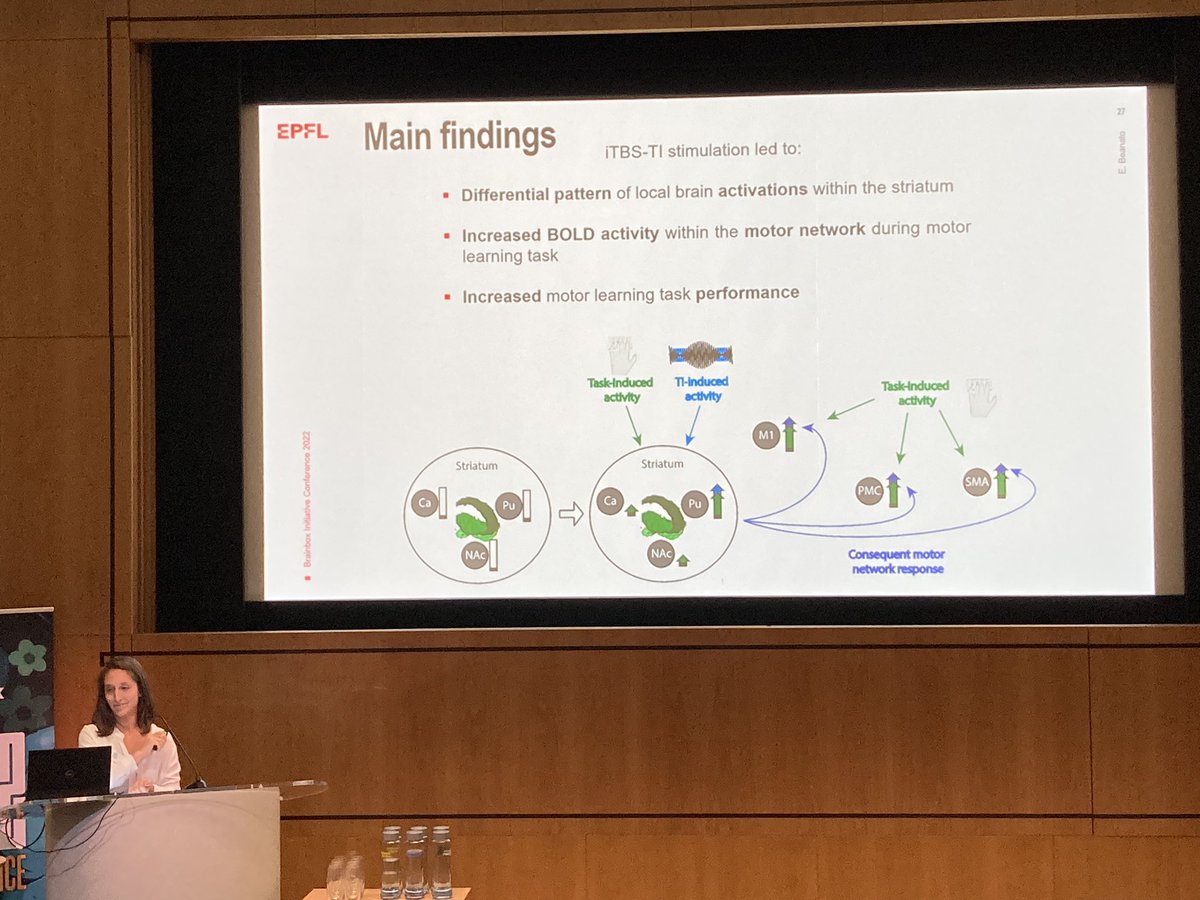 PabloMac (@pablomce) on Twitter photo Amazing talk by Elena Beanato from the <a href="/UPHUMMEL_EPFL/">Hummel Lab</a> lab at #BBIconf22, showing the effects of non-invasive striatal stimulation to enhance motor learning! Amazing talk by Elena Beanato from the <a href="/UPHUMMEL_EPFL/">Hummel Lab</a> lab at #BBIconf22, showing the effects of non-invasive striatal stimulation to enhance motor learning!