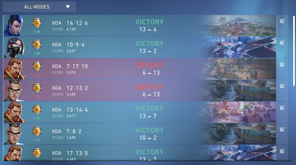 NAVI on Twitter "Share your recent Valorant match history in replies