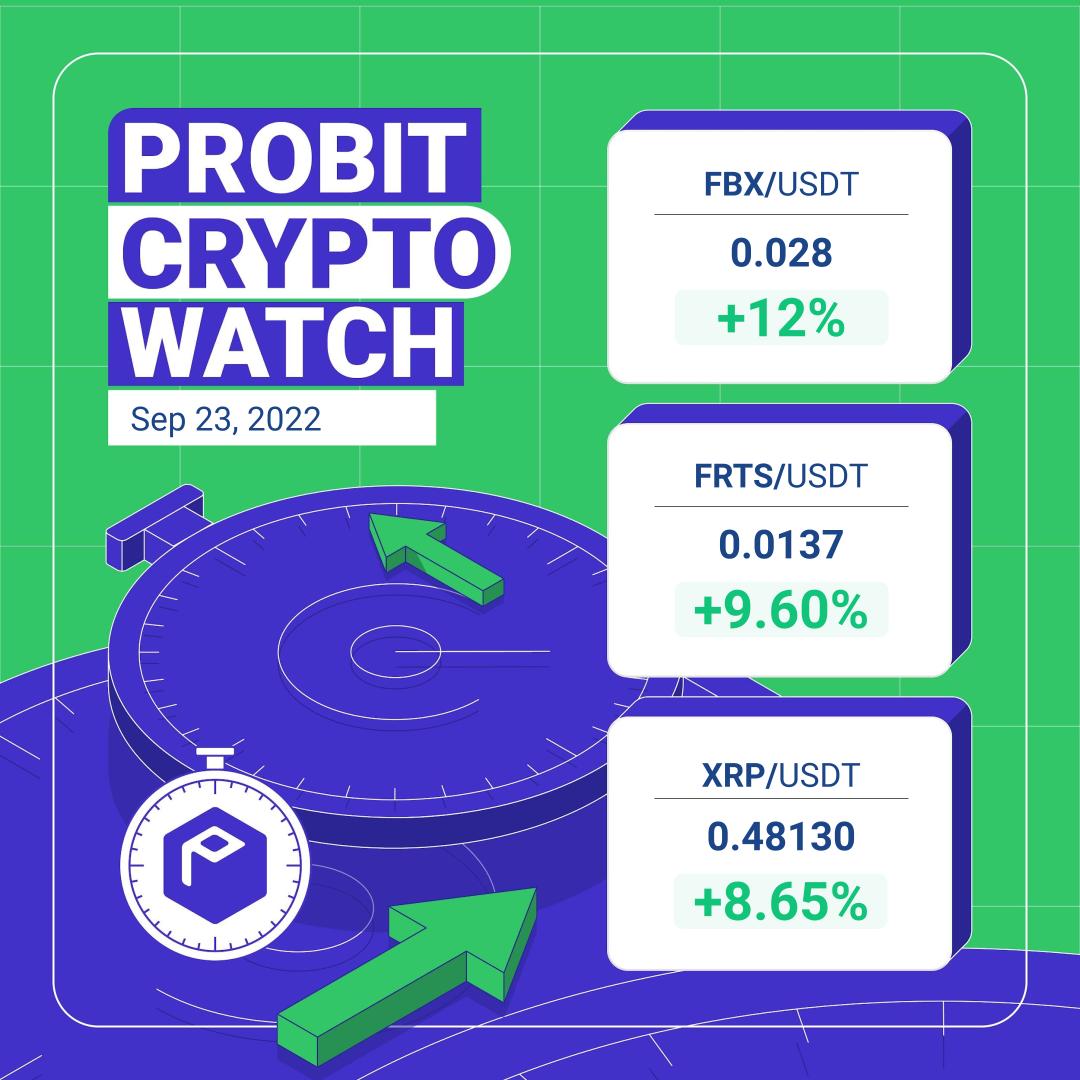 ProBit_Exchange's tweet image. FBX jumps 12%📈
FBX/USDT=0.028🚀
probit.com/app/exchange/F…
FRTS jumps +9.60%📈
FRTS/USDT=0.0137🚀
probit.com/app/exchange/F…
XRP jumps 8.65%📈
XRP/USDT=0.48130🚀
probit.com/app/exchange/X…

@Ripple_XRP1 @FinanceBlocks @FRTS_Blockchain #ProBitGlobal #cryptocurrency #CryptoNews #Crypto