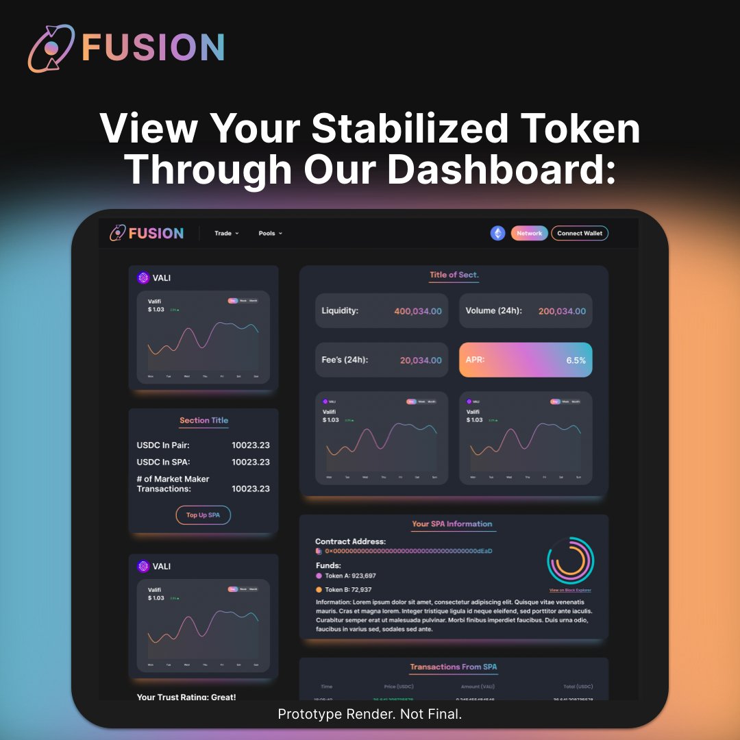 The dashboard all project owners need...🤤

Launch your stabilized token on Fusion Swap and get access to the dashboard!

Here you can manage and understand your stabilized token with ease😎

Did we mention it’s free?😏

#FusionOrNothing #InFusionWeTrust