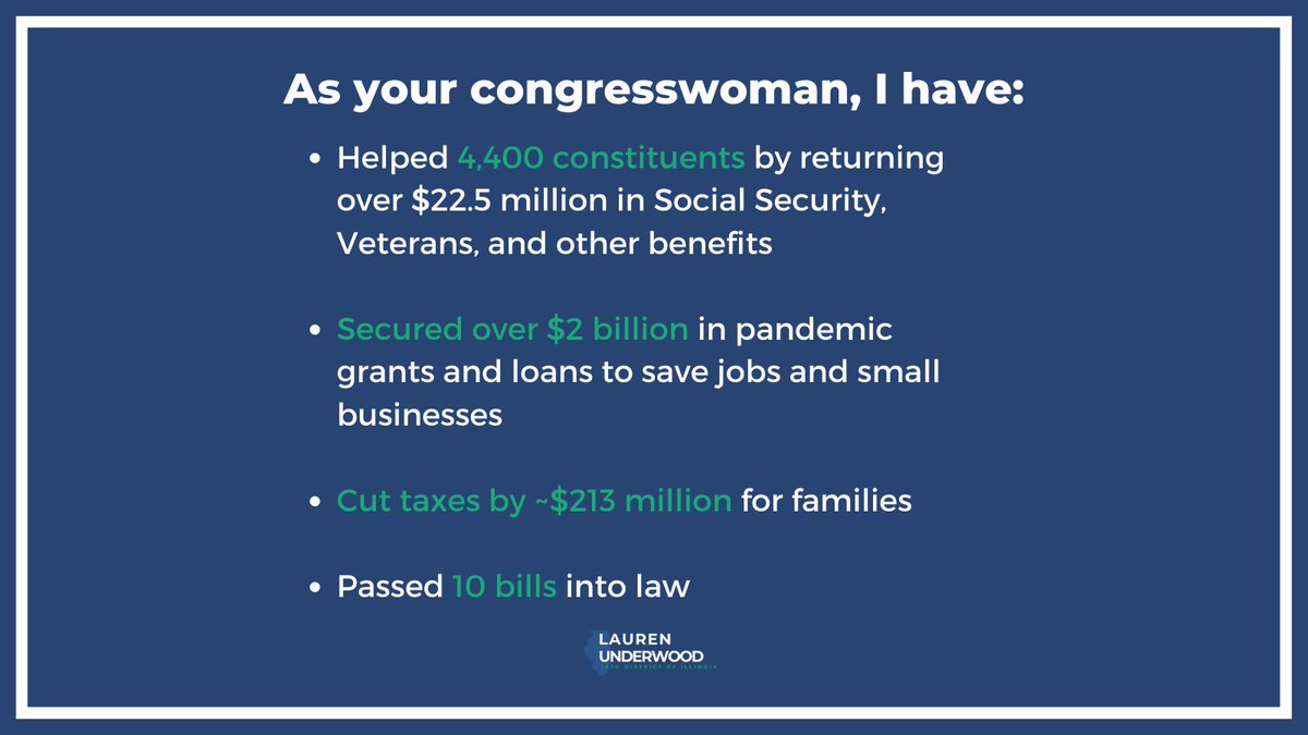 RepUnderwood's tweet photo. Passed 👏🏾 10 👏🏾 bills 👏🏾 into 👏🏾 law.

As your congresswoman, providing relief to you and your family is my top priority. Here’s a quick look at how my office has served the 14th District this year! https://t.co/jyxkge2xFR