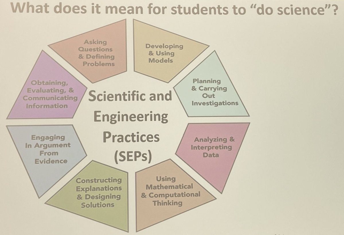 RGE_Rangers's tweet photo. We are intentional in learning and teaching Science ⁦@RGE_Rangers⁩.  Thanks ⁦@RGomezEDU⁩ for leading our PD! ⁦@Teachersherryj⁩ ⁦@AZamora9213⁩ ⁦@FBISDSTEM⁩ ⁦@FBISDscience⁩ ⁦@FortBendISD⁩ ⁦@RhondaMason14⁩ ⁦@WendyNunezae⁩ https://t.co/XgMHOUr6yZ