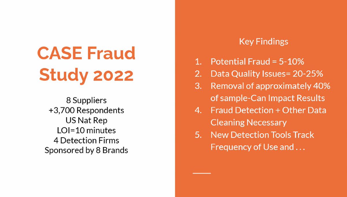 byrd_nick's tweet photo. Do you buy data from firms that guarantee nationally representative samples?
At #IIOR2022, Efrain Ribeiro reported ≅40% of data from such samples had to be removed due to potential fraud and data quality issues!
They blamed incentives, proprietary data/methods/results, etc. https://t.co/iJuZgOvHNR
