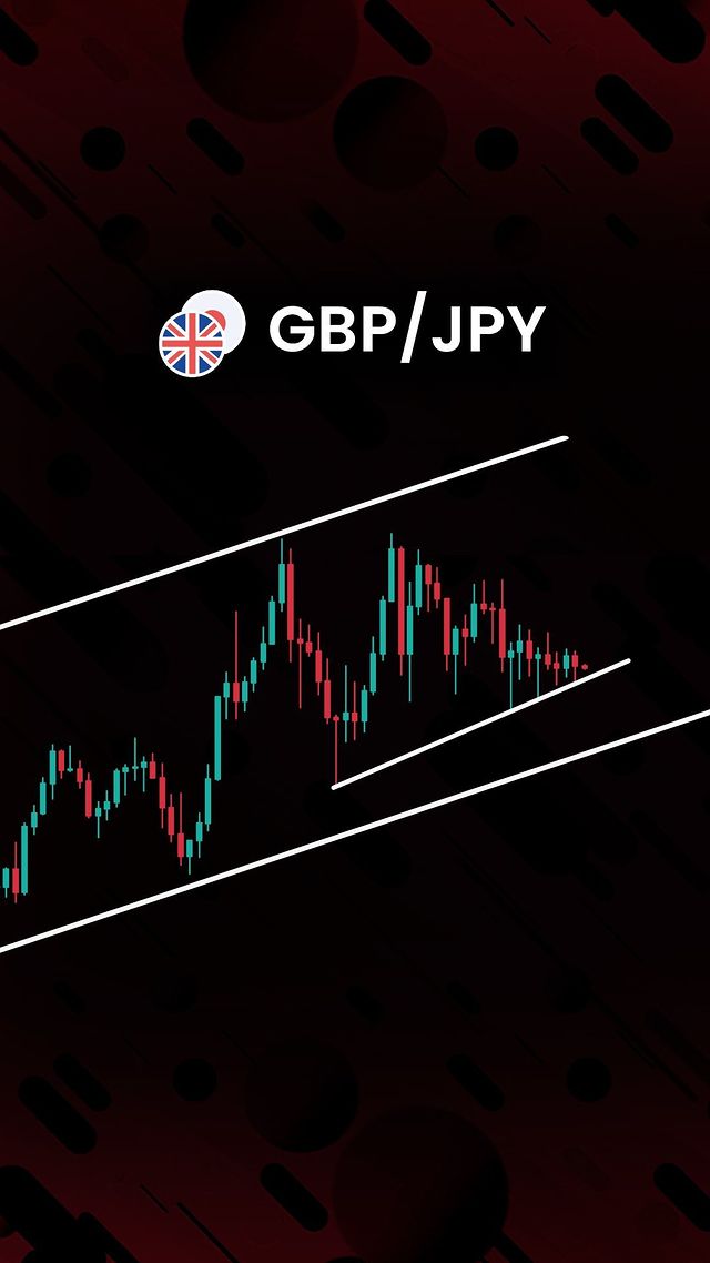 danremmerson1's tweet photo. GBP/JPY Update 📉
.
** Note: Analysis like this is speculative. When it comes to real capital, we base our trading decisions on statistics and probabilistic outcomes, not technical &amp; fundamental analysis. [Link in Bio] to learn more about this style of trading https://t.co/x37JHTezPL