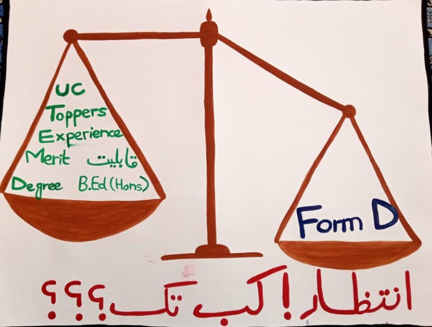 #resolveformDissue 
#resolvefromdcuttoffdateissue