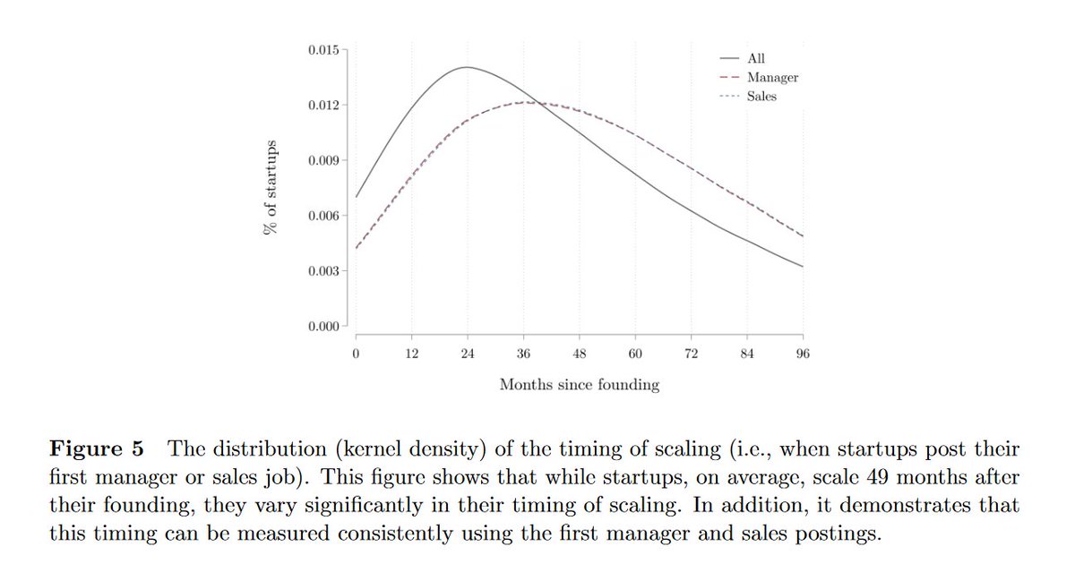 Ethan Mollick tweet media