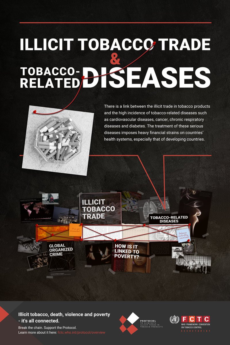 We are celebrating the 4th anniversary of the Protocol to Eliminate Illicit Trade in Tobacco Products❗️🎂

The Protocol aims at eliminating all forms of illicit trade in tobacco products.

The Protocol is a 🌐solution to a 🌐 problem.

🔗fctc.who.int/publications/m…