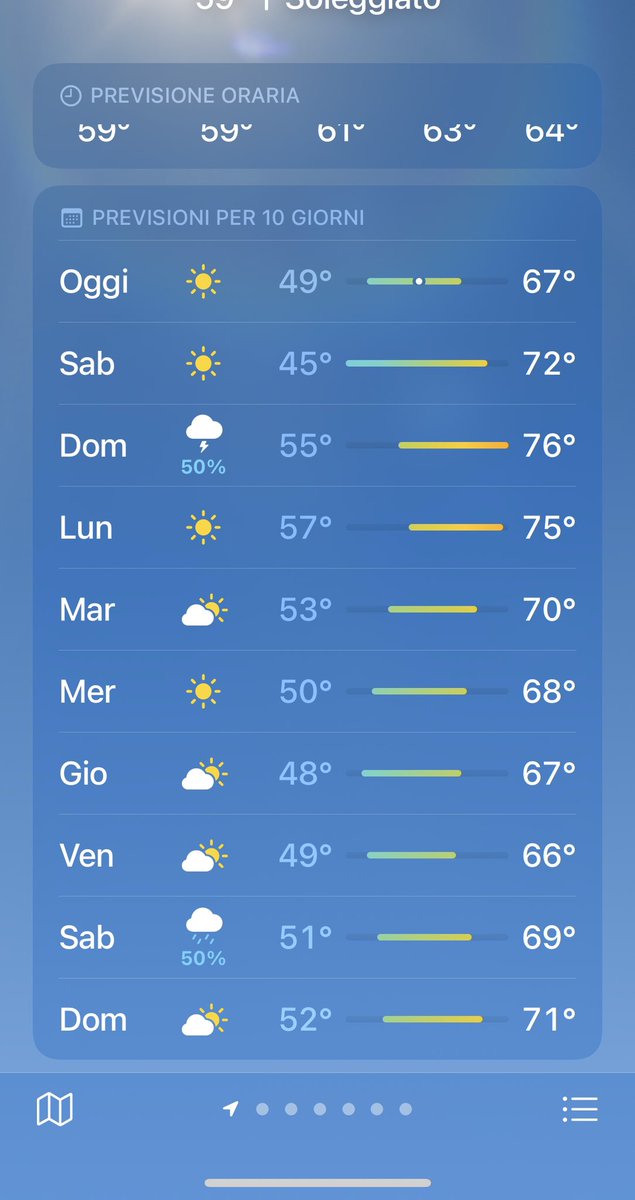 I’m so sad it’s basically WINTER!!!!!!!!!! :(