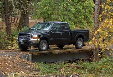 ExtremeHow_To's tweet photo. How To Build Your Own Bridge Over A Creek
https://t.co/a470mYkJrf
#bridge #construction #Engineering #roadbuilder https://t.co/4jaXzxum1Y