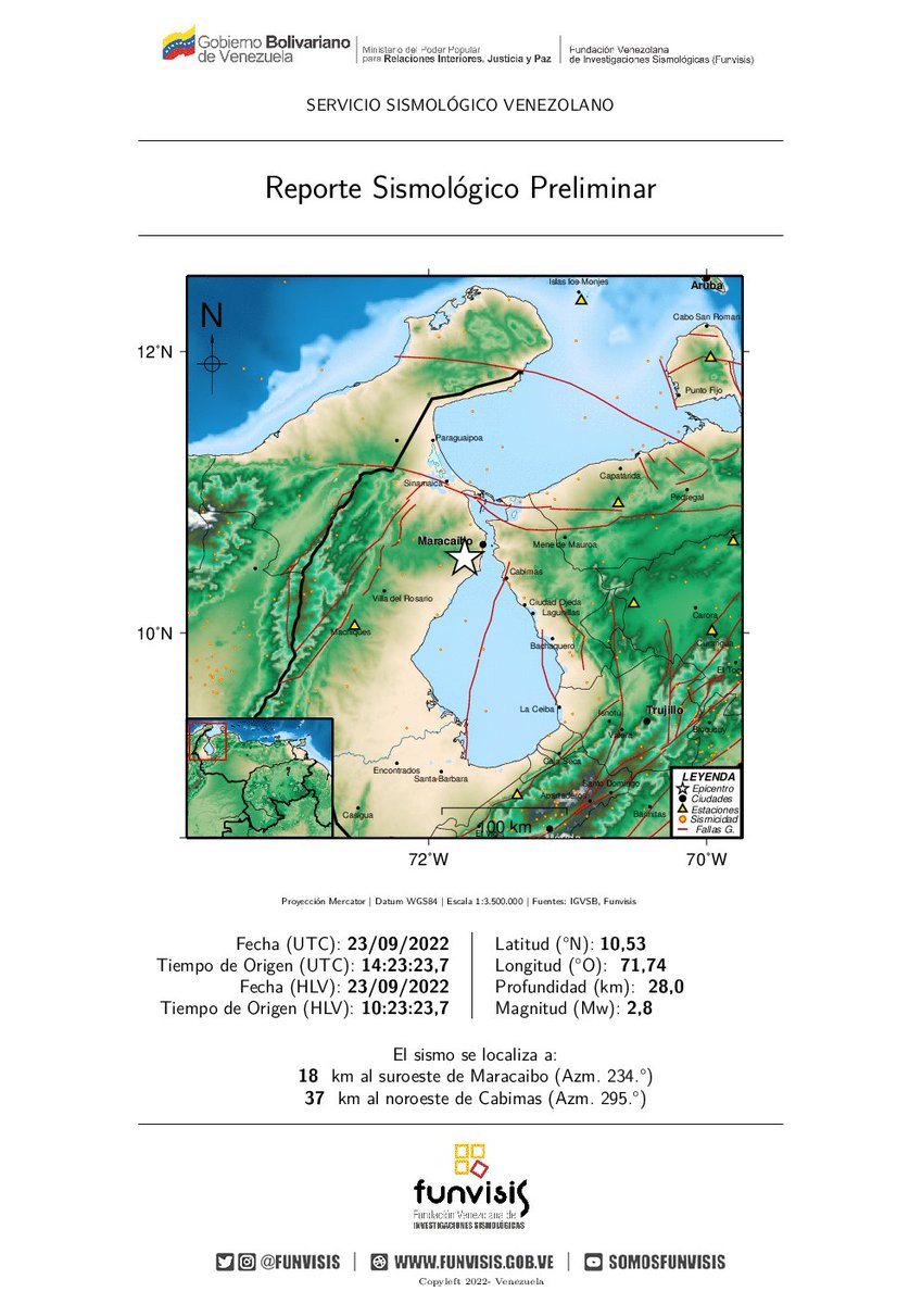 FUNVISIS's tweet photo. FUNVISIS
Sismo No Sentido
23/09/2022 10:23
Mag (Mw): 2.8
Prof: 28.0 km
Epicentro: 10.53 N 71.74 O
18 km al suroeste de Maracaibo https://t.co/PS0UckFMlh