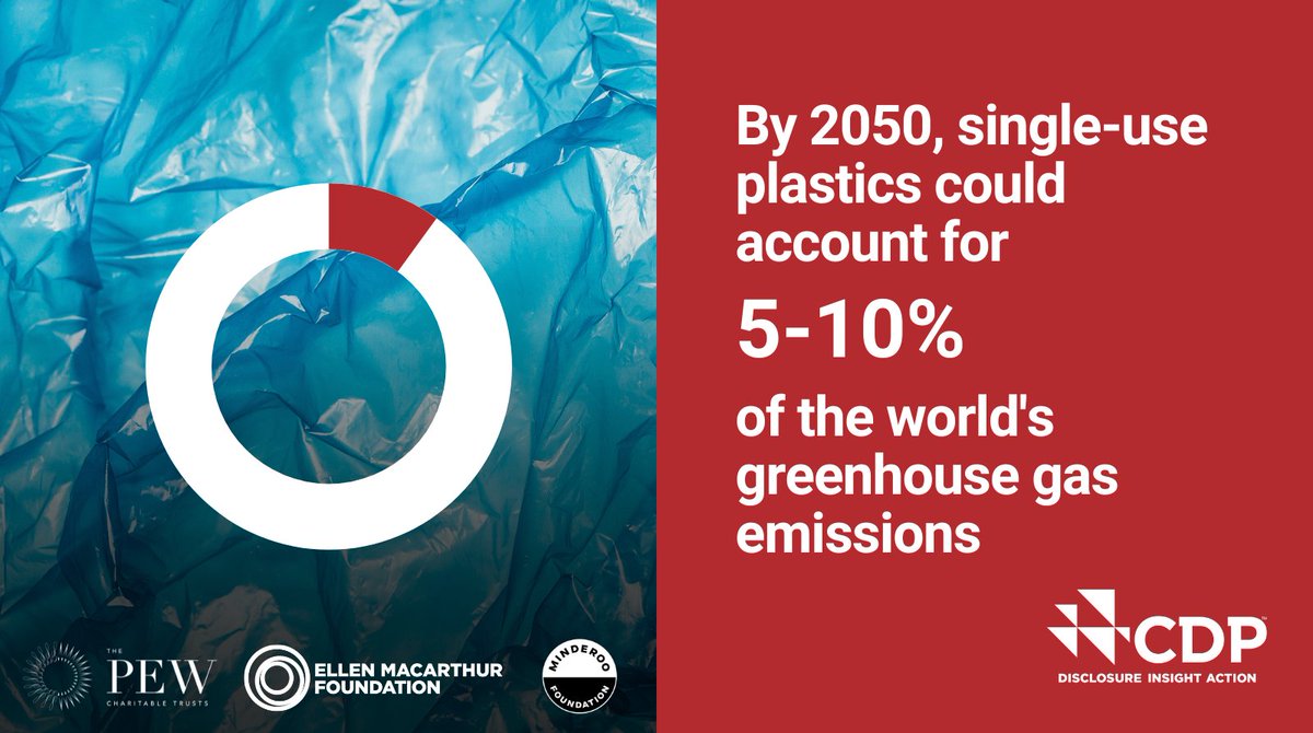 Exciting news out of climate week! @CDP is expanding its global environmental disclosure system to help solve the plastic pollution problem. Starting in 2023 plastics will be incorporated into CDP's disclosure request: bit.ly/3rgRpMF