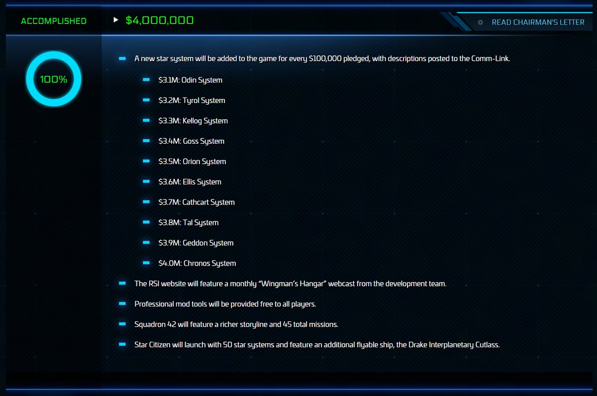 TheMoistNoodle's tweet photo. Just a reminder that @CloudImperium now owes us 5,000 systems for #StarCitizen. Thank you. https://t.co/t2KcFtX1jb
