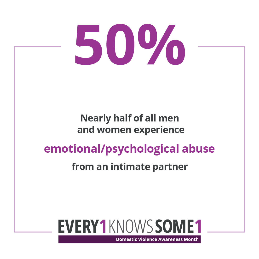 #DVAM22 is a time for us to raise awareness for the struggle that so many women and others face. This number should be 0, and we work hard to support our survivors. Learn more nnedv.org/about-dv/what-…