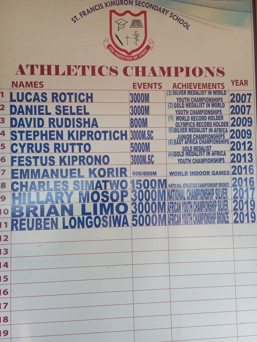 Kimuron_High22's tweet photo. Some of great world champions who passed through @Kimuron_High22 https://t.co/Id1KQMY7fF