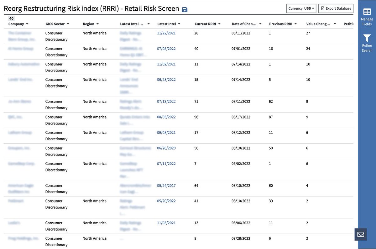With the distressed debt warning climbing, restructuring and leveraged finance professionals should be aware of Reorg’s Restructuring Risk Index (RRRI) and how it can serve your business strategies. ow.ly/mL2s50KRsaj #restructuring #bankruptcy #financialanalysis