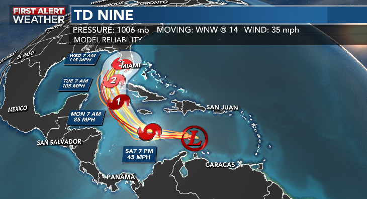 BwalkerWLBT's tweet photo. Tropical Depression continues to churn in the Caribbean as it progresses West over the coming days. Now, the National Hurricane Center forecasting it to become a Cat 3 hurricane before making landfall in South Florida. Forecast is still subject to change, will keep you informed. https://t.co/JtExKmMnFM
