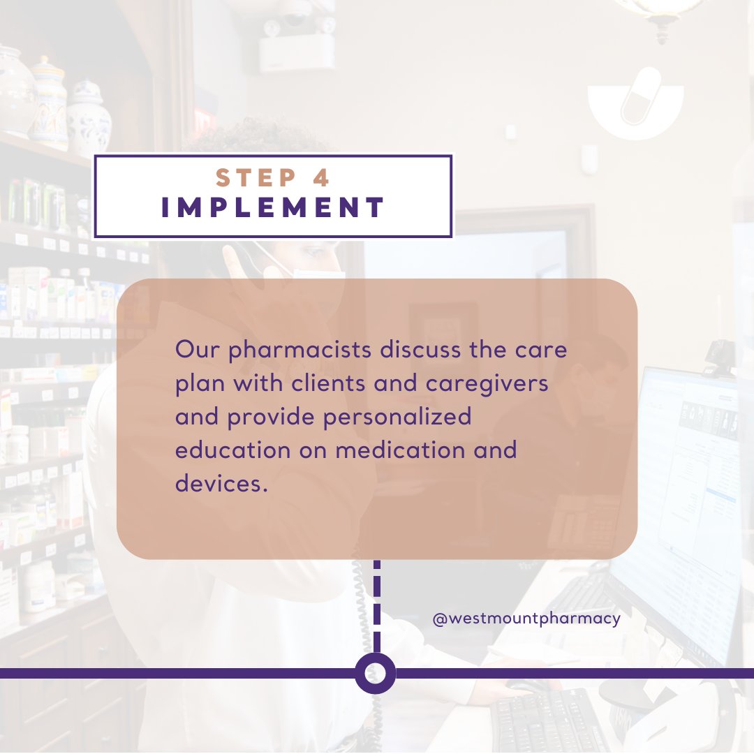 WestmountPharm's tweet photo. 2/2
A result-driven clinical #pharmacy that uses evidence-based #medication management and drug therapy approach. We utilize five key steps towards patient-centered care: collect, assess, plan, implement, follow-up and monitor.
Call us at 1-705-741-5008. https://t.co/MsjTsK8a3P