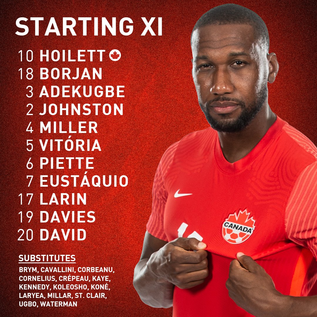 Canada Soccer on Twitter: "Junior captains Canada in Vienna 🍁 #WeCAN #