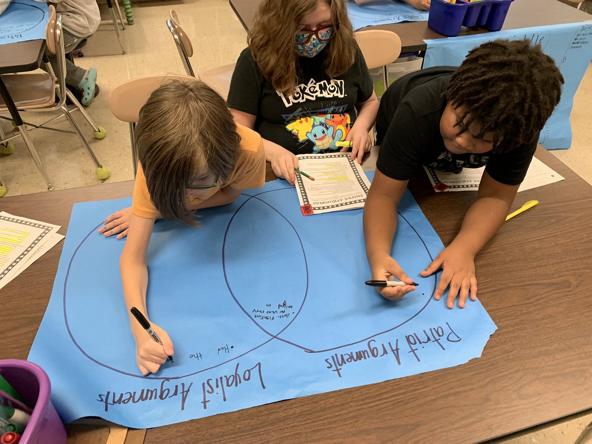 5th grade students are using primary documents to explain arguments of colonists. 
Who Said It? Patriot, Loyalist, or Neutralist? <a href="/CumberlandCoAIG/">CumberlandCoAIG</a> <a href="/Ashley_Dolphins/">Ashley Elementary</a>