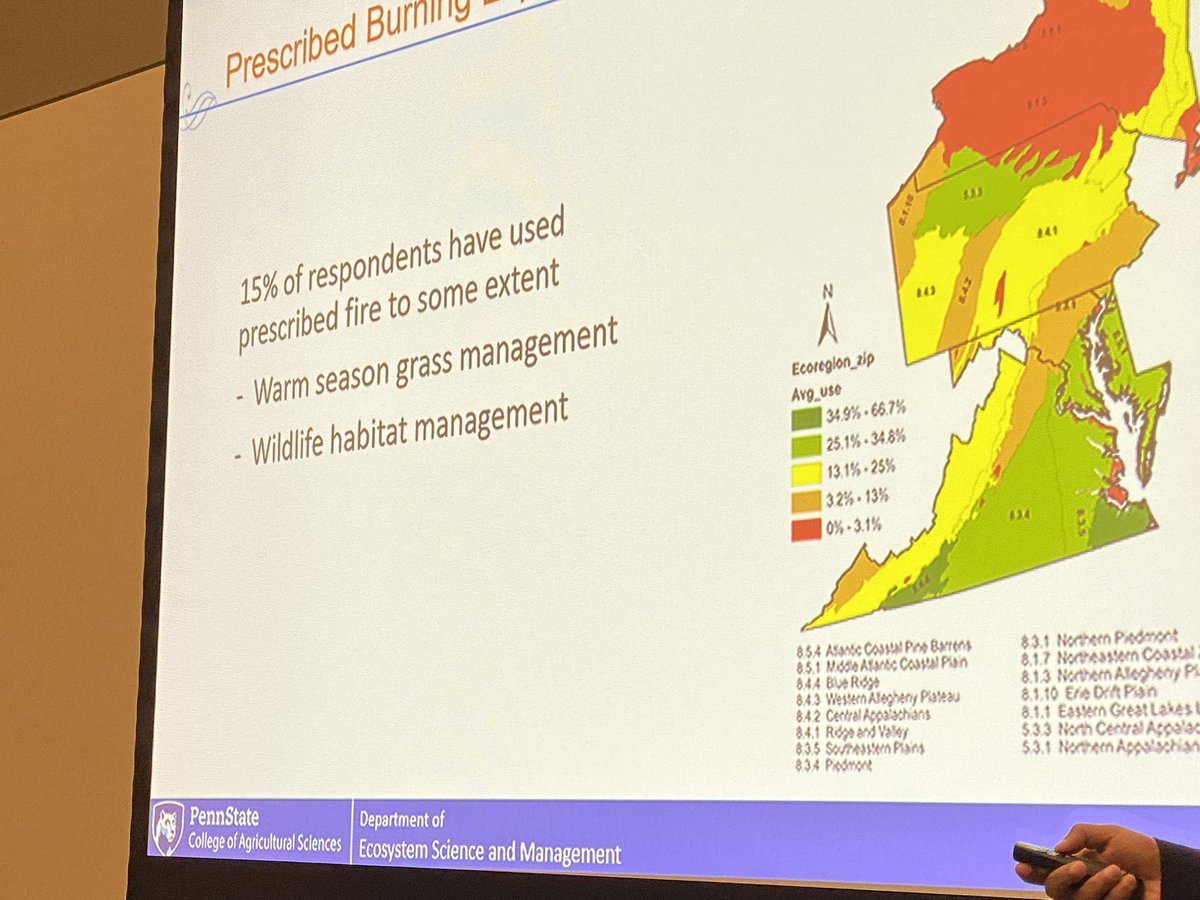 Across the mid-Atlantic region, only 15% of #forest #landowners have used #prescribedfire to manage their land, despite strong interest in #wildlife #habitat. They have a low level of knowledge about it, but luckily they think it’s low-risk! Arub Regmi, #SAF2022