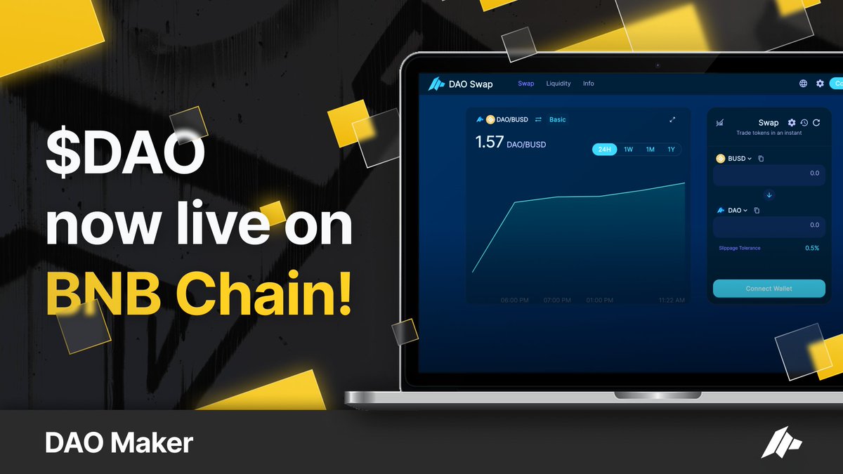 daomaker's tweet photo. $DAO on BSC!

- Trade on our own brand new @BNBCHAIN AMM: DAO SWAP!
- Initial LP of $600k to the DAO-BUSD pair was added.

$BNB Chain gives us access to a massive new audience!

Trade Now: https://t.co/vse6K6ZvFw https://t.co/3FHUUTa8Ls