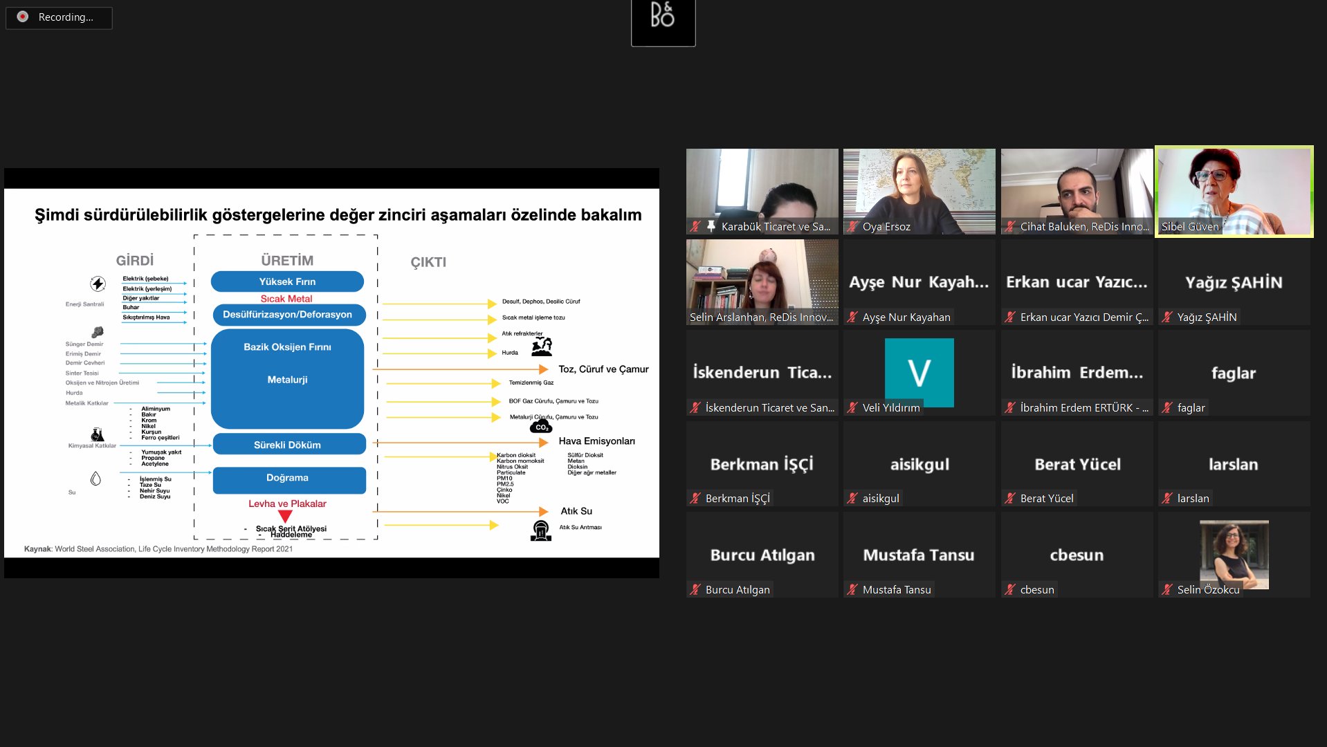 TurkeyEU Business Dialogue (TEBD) 🇹🇷🇪🇺 (TEBD_Project) / Twitter