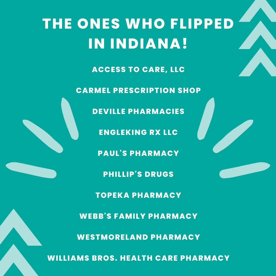Flip the Pharmacy - Indiana tweet media