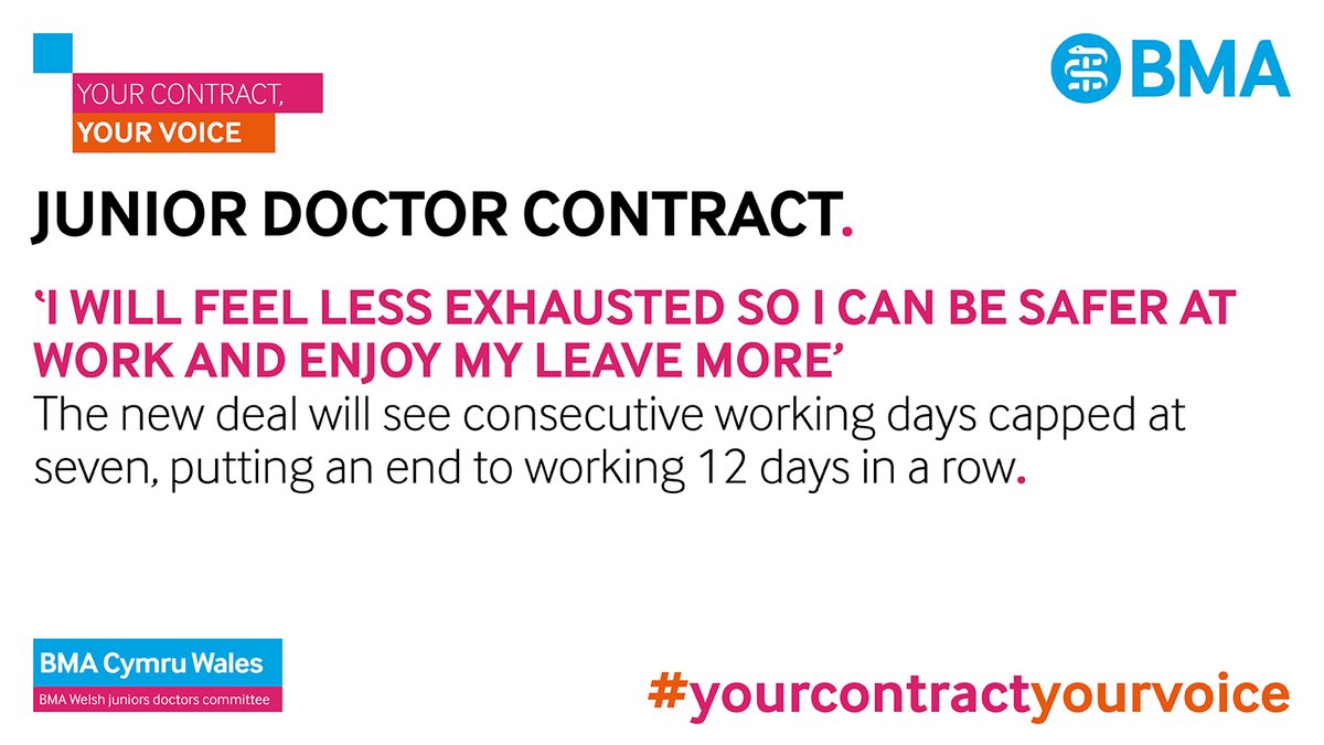 BMACymru's tweet photo. The proposed new contract for junior doctors in Wales contains comprehensive working hour protections ensuring safer, healthier and more balanced rotas.
#SafeWorkingHours #JuniorDoctorContract
#YourContractYourVoice
More info: https://t.co/sy9hSxjCsV https://t.co/ECoSzmpNFK
